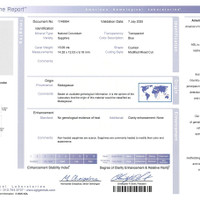 15.09 Ct. Blue Sapphire from Madagascar Scan Report