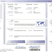 10.11 Ct. Blue Sapphire from Madagascar Scan Report