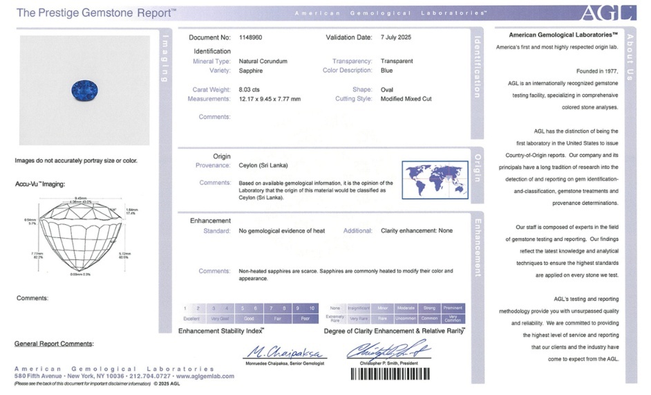8.03 Ct. Blue Sapphire from Ceylon (Sri Lanka)