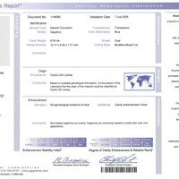 8.03 Ct. Blue Sapphire from Ceylon (Sri Lanka) Scan Report