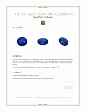 5.04 Ct. Blue Sapphire from Ceylon (Sri Lanka) Appraisal