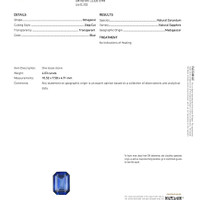 4.03 Ct. Blue Sapphire from Madagascar Scan Report