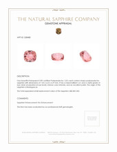 2.02 Ct. Padparadscha Sapphire from Madagascar Appraisal