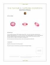 1.60 Ct. Padparadscha Sapphire from Madagascar Appraisal