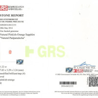 1.22 Ct. Padparadscha Sapphire from Ceylon (Sri Lanka) Scan Report