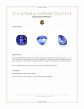 2.03 Ct. Blue Sapphire from Ceylon (Sri Lanka) Appraisal