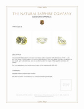1.53 Ct. Yellow Sapphire from Ceylon (Sri Lanka) Appraisal
