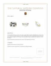 1.97 Ct. Yellow Sapphire from Ceylon (Sri Lanka) Appraisal