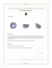 5.20 Ct. Grey Star Sapphire from Ceylon (Sri Lanka) Appraisal
