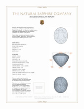 2.55 Ct. Blue Sapphire from Madagascar 3 D Scan Report