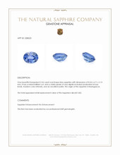 2.56 Ct. Blue Sapphire from Madagascar Appraisal