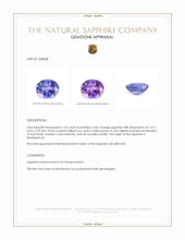 1.52 Ct. Color Change Sapphire from Madagascar Appraisal