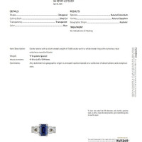 3.68 Ct. Blue Sapphire from Kashmir Scan Report