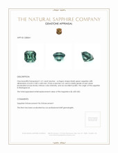 1.61 Ct. Bluish Green Sapphire from Madagascar Appraisal