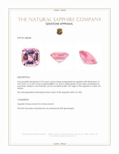 3.53 Ct. Padparadscha Sapphire from Ceylon (Sri Lanka) Appraisal