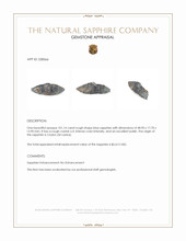 101.14 Ct. Blue Rough Sapphire Crystal from Ceylon (Sri Lanka) Appraisal