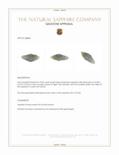 35.40 Ct. Bluish Grey Rough Sapphire Crystal from Ceylon (Sri Lanka) Appraisal