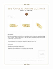 26.01 Ct. Yellow Sapphire Crystal from Ceylon (Sri Lanka) Appraisal