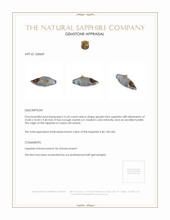 16.45 Ct. Greyish Blue Rough Sapphire from Ceylon (Sri Lanka) Appraisal