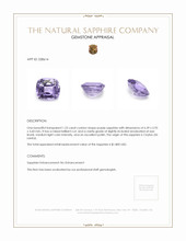 1.25 Ct. Purple Sapphire from Ceylon (Sri Lanka) Appraisal
