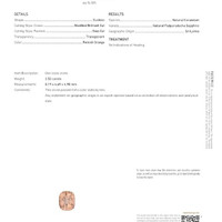 2.52 Ct. Padparadscha Sapphire from Ceylon (Sri Lanka) Scan Report