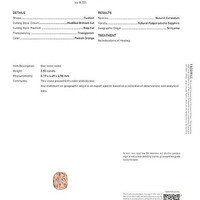 2.52 Ct. Padparadscha Sapphire from Ceylon (Sri Lanka) Scan Report