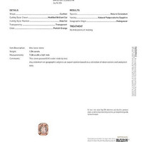 1.54 Ct. Padparadscha Sapphire from Madagascar Scan Report