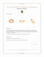 4.01 Ct. Padparadscha Sapphire from Madagascar Appraisal