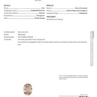 4.01 Ct. Padparadscha Sapphire from Madagascar Scan Report