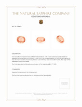 2.00 Ct. Padparadscha Sapphire from Ceylon (Sri Lanka) Appraisal