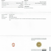 2.00 Ct. Padparadscha Sapphire from Ceylon (Sri Lanka) Scan Report