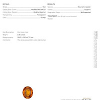 4.06 Ct. Orange Sapphire from Ceylon (Sri Lanka) Scan Report
