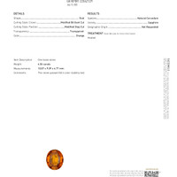 4.06 Ct. Orange Sapphire from Ceylon (Sri Lanka) Scan Report