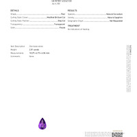 2.01 Ct. Purple Sapphire from Ceylon (Sri Lanka) Scan Report