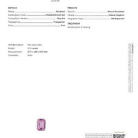 2.11 Ct. Pink Sapphire from Ceylon (Sri Lanka) Scan Report