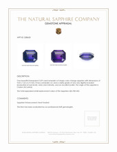3.09 Ct. Color Change Sapphire from Ceylon (Sri Lanka) Appraisal