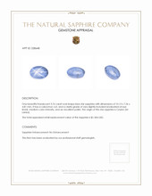 3.76 Ct. Blue Star Sapphire from Ceylon (Sri Lanka) Appraisal