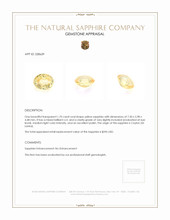 1.70 Ct. Yellow Sapphire from Ceylon (Sri Lanka) Appraisal