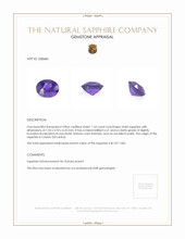1.53 Ct. Violet Sapphire from Ceylon (Sri Lanka) Appraisal