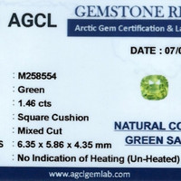 1.46 Ct. Green Sapphire from Ceylon (Sri Lanka) Scan Report