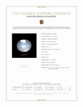 3.19 Ct. Sapphire from Ceylon (Sri Lanka) Scan Report