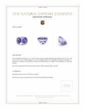 1.71 Ct. Purple Sapphire from Ceylon (Sri Lanka) Appraisal