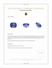 1.52 Ct. Violet Sapphire from Ceylon (Sri Lanka) Appraisal