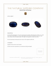 1.49 Ct. Blue Sapphire from Ceylon (Sri Lanka) Appraisal