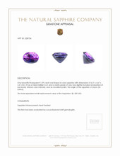 1.09 Ct. Bi Color Sapphire from Ceylon (Sri Lanka) Appraisal