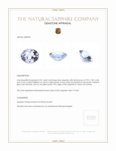 3.01 Ct. Blue Sapphire from Ceylon (Sri Lanka) Appraisal