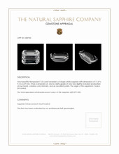 7.55 Ct. White Sapphire from Ceylon (Sri Lanka) Appraisal