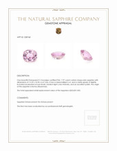 7.97 Ct. Pink Sapphire from Burma (Myanmar) Appraisal