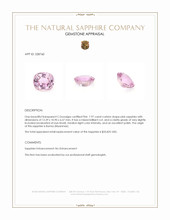 7.97 Ct. Pink Sapphire from Burma (Myanmar) Appraisal