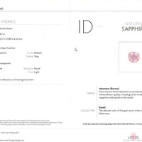7.97 Ct. Pink Sapphire from Burma (Myanmar) Scan Report